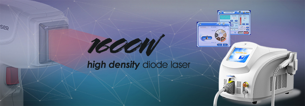 Laser cu diodă de înaltă densitate de 1600 W - HS-816