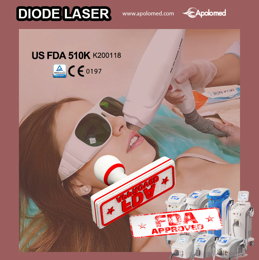 Suntne Diode laser s Dignitas emens?