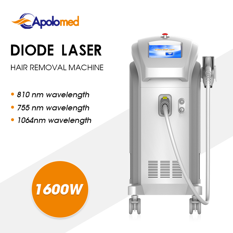 About diode laser therapy: What you need to know