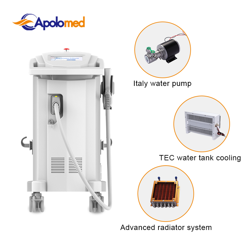 What Is A Long Pulsed Nd:YAG Laser?