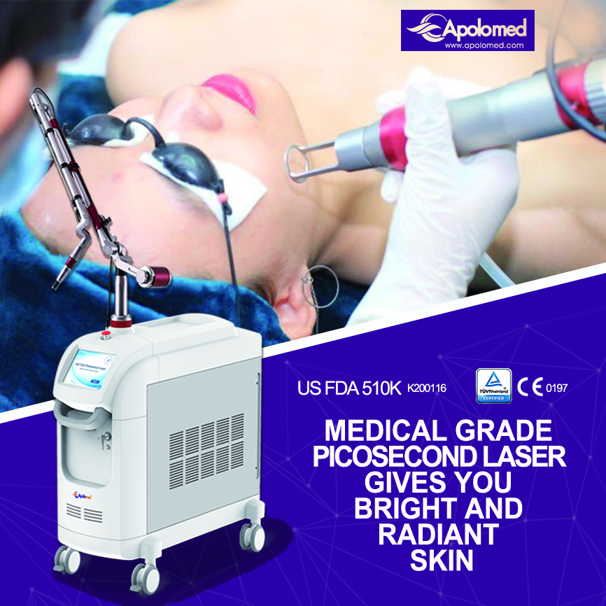 How Apolomed picosecond laser works?