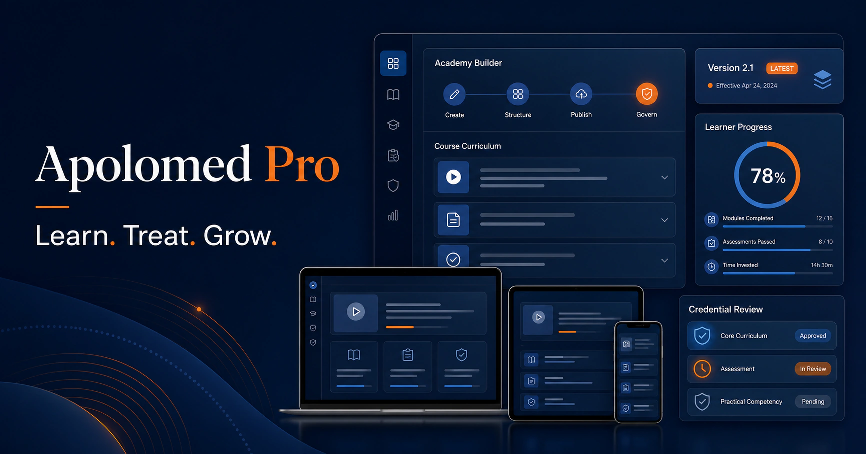 Apolomed Pro concept showing a course curriculum, learner progress, and connected laptop, tablet, and mobile learning views.